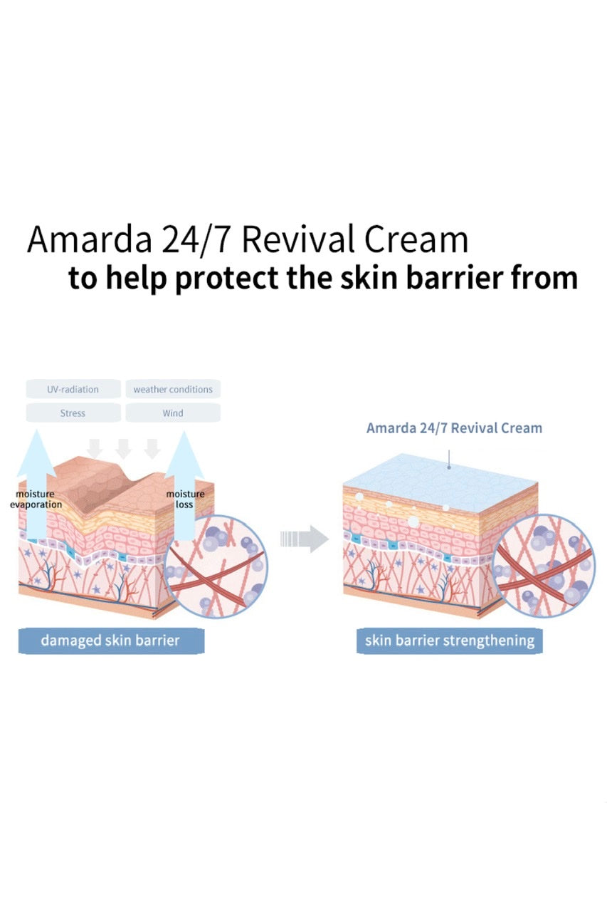 24/7 REVIVAL CREAM BY AMARDA